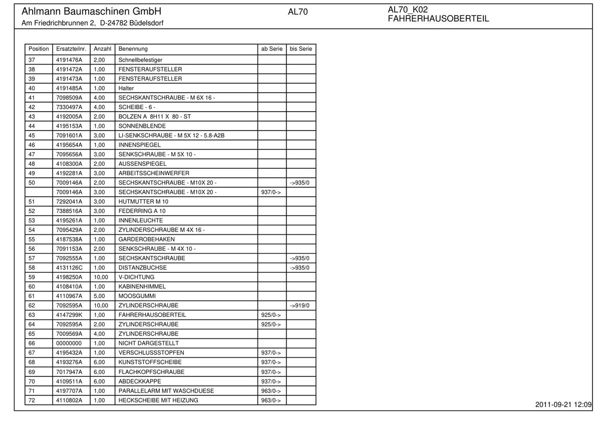 Ahlmann AL70 Wheel Loader Parts Catalog – sample page 5