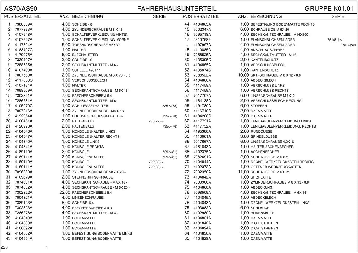 Ahlmann AS70, AS90 (AZ85t) Swing Loader Parts Catalog – sample page 5