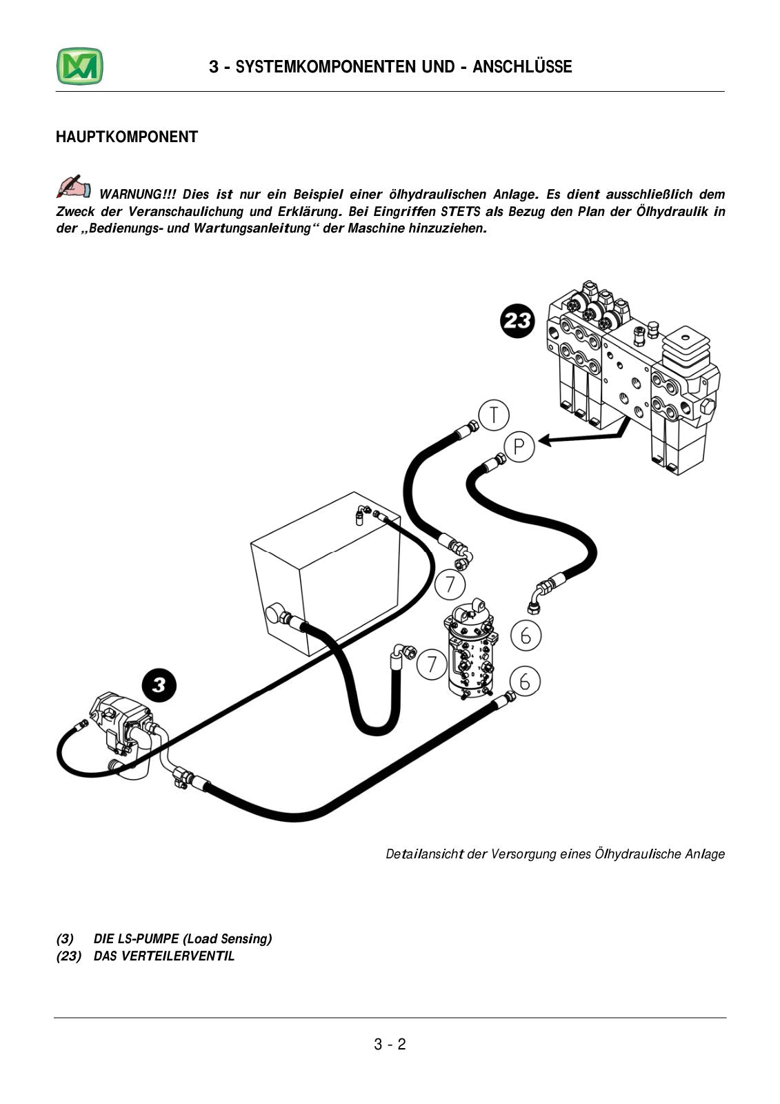 Merlo Roto SM 600° R45.19, R45.21 Service Manual Set with Diagrams (German) – sample page 5