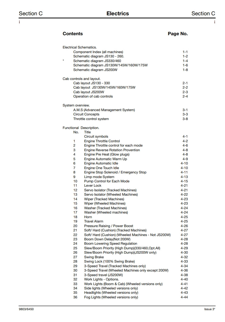 Service Manual (Supplement) AMS JS Machines