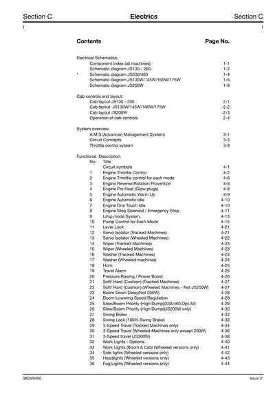 Service Manual (Supplement) AMS JS Machines