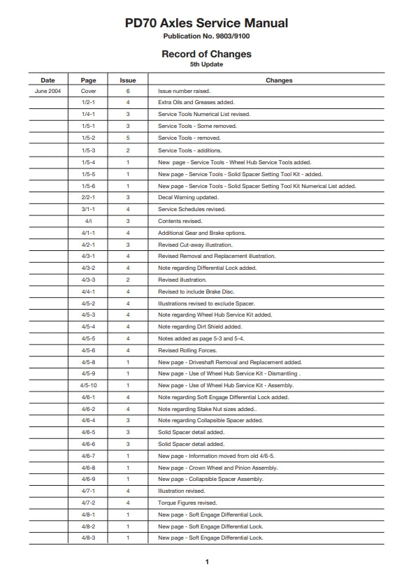 JCB DRIVE DRAINSYSTEM Service Manual
