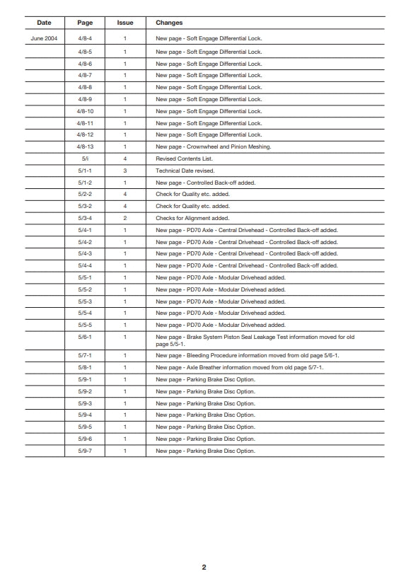 JCB DRIVE DRAINSYSTEM Service Manual
