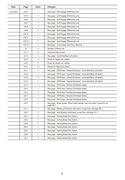JCB DRIVE DRAINSYSTEM Service Manual