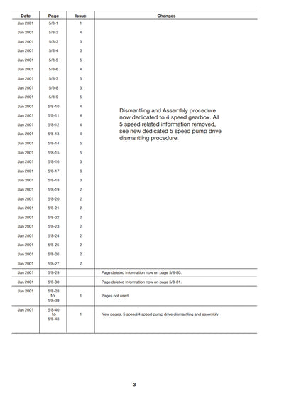 JCB DRIVETRAIN SYSTEM
