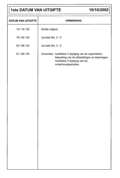Manitou 80VJR 105VJR2