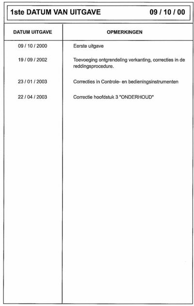 Manitou Forklift HOOGWERKER-165ATJ