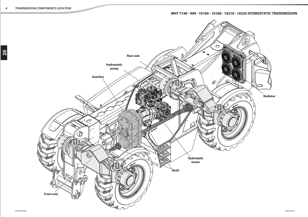MHT 10225  Manual 2018 106