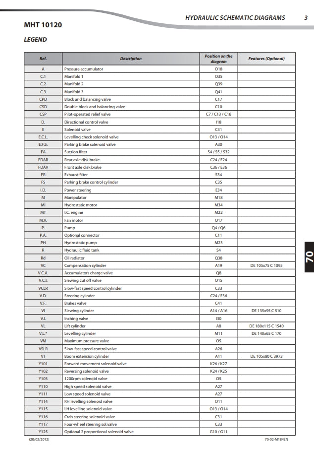 MHT 10225  Manual 2018