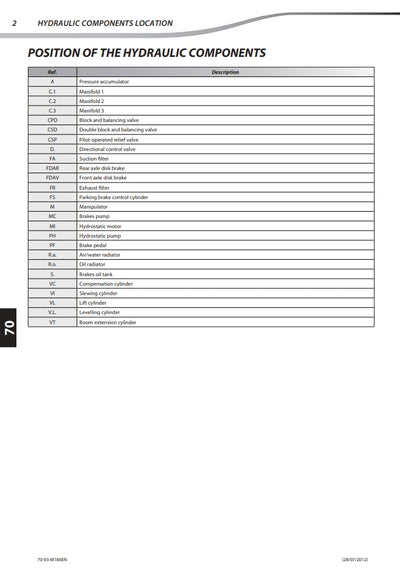 MHT 10225 Manual 2018