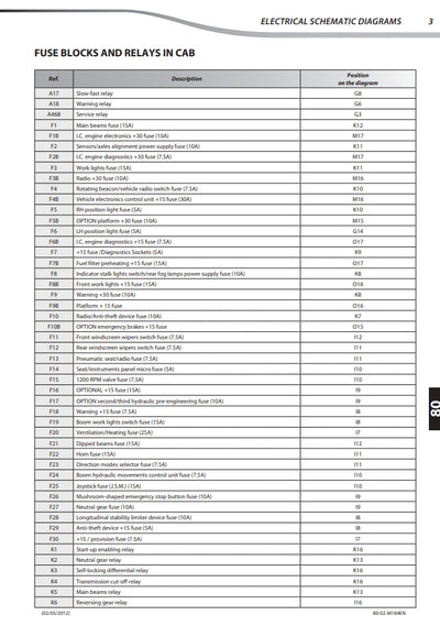 Manitou Telehandler MHT 10225