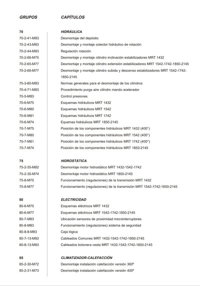 MRT 2150 Service Manual