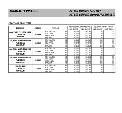 Manitou MLT 627 Compact series B-E2 Service manual