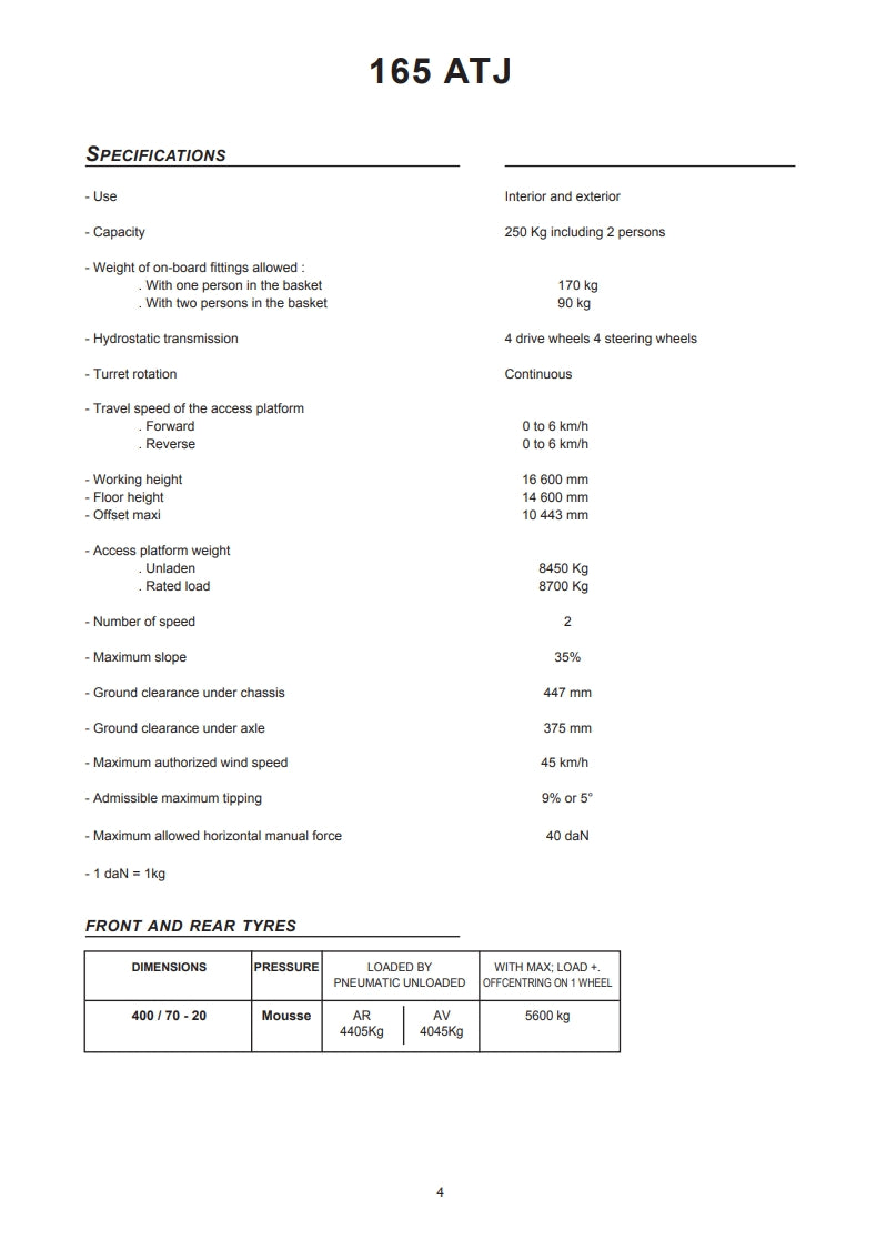 165ATJ Service Manual