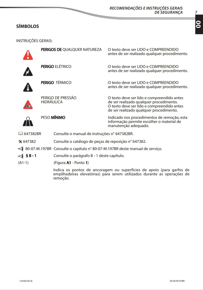 Manitou Aerial Work Platforms 280