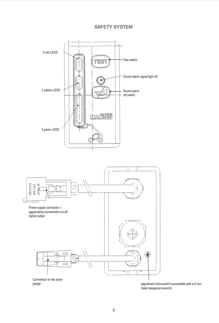 MLT630 T MLT634 120