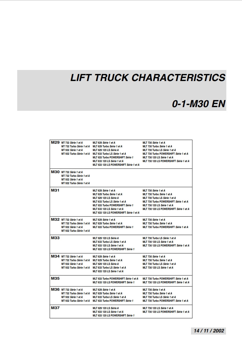 Manitou MLT 730