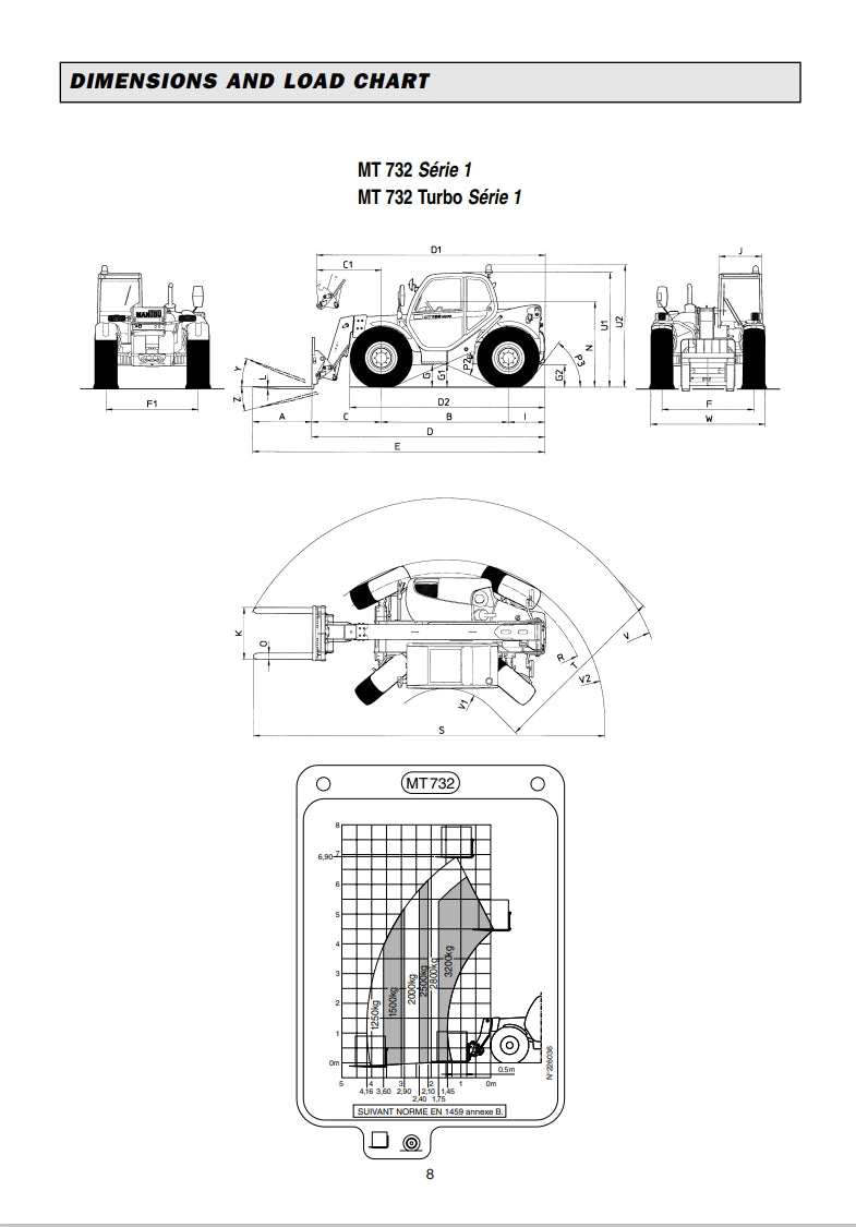 Manitou MT 732