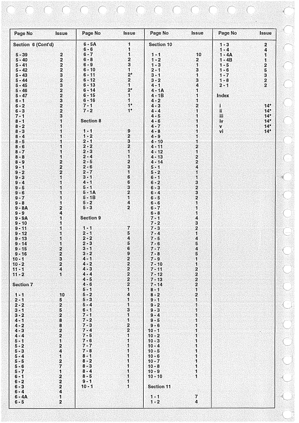 Service manual Wheeled Loader