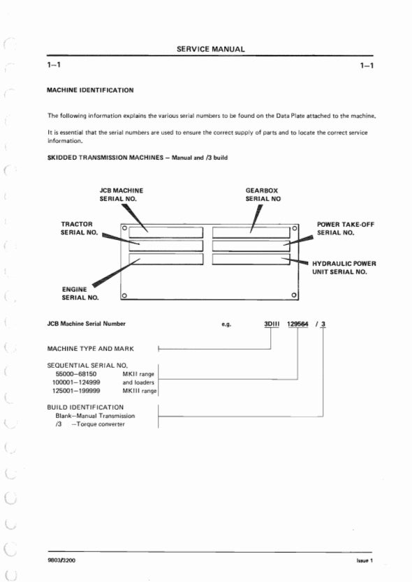 EXCAVATOR LOADER SERVICE MANUAL 2D, 2DS, 3, 3C, 3CS, 3D, 700