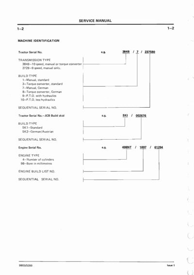 EXCAVATOR LOADER SERVICE MANUAL 2D, 2DS, 3, 3C, 3CS, 3D, 700