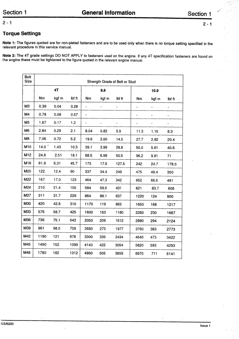 Service Manual JS200LC JS240LC JS300LC JS450
