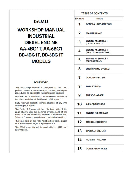 ISUZU WORKSHOP MANUAL INDUSTRIAL DIESEL ENGINE AA-4BG1T, AA-6BG1 BB-4BG1T, BB-6BG1T MODELS