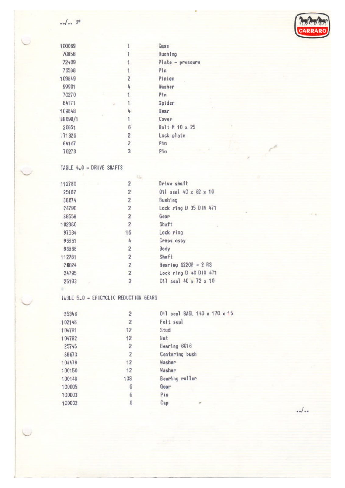 Carraro Front Axle Parts Catalog (Ref. 116254) – sample page 3