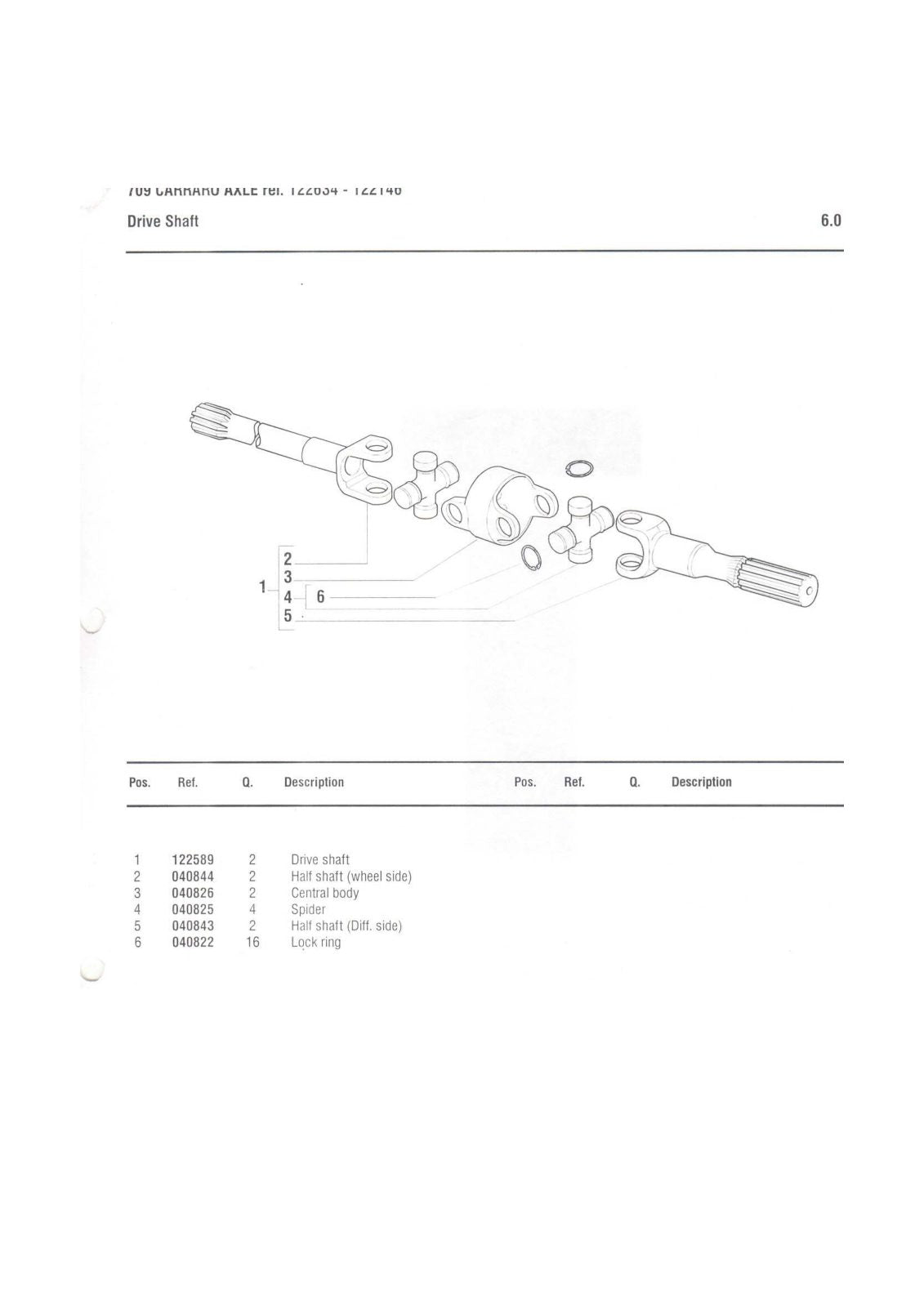 Carraro Axle Parts Catalog for Case IH P100 (Ref. 122634, 122146) – sample page 3