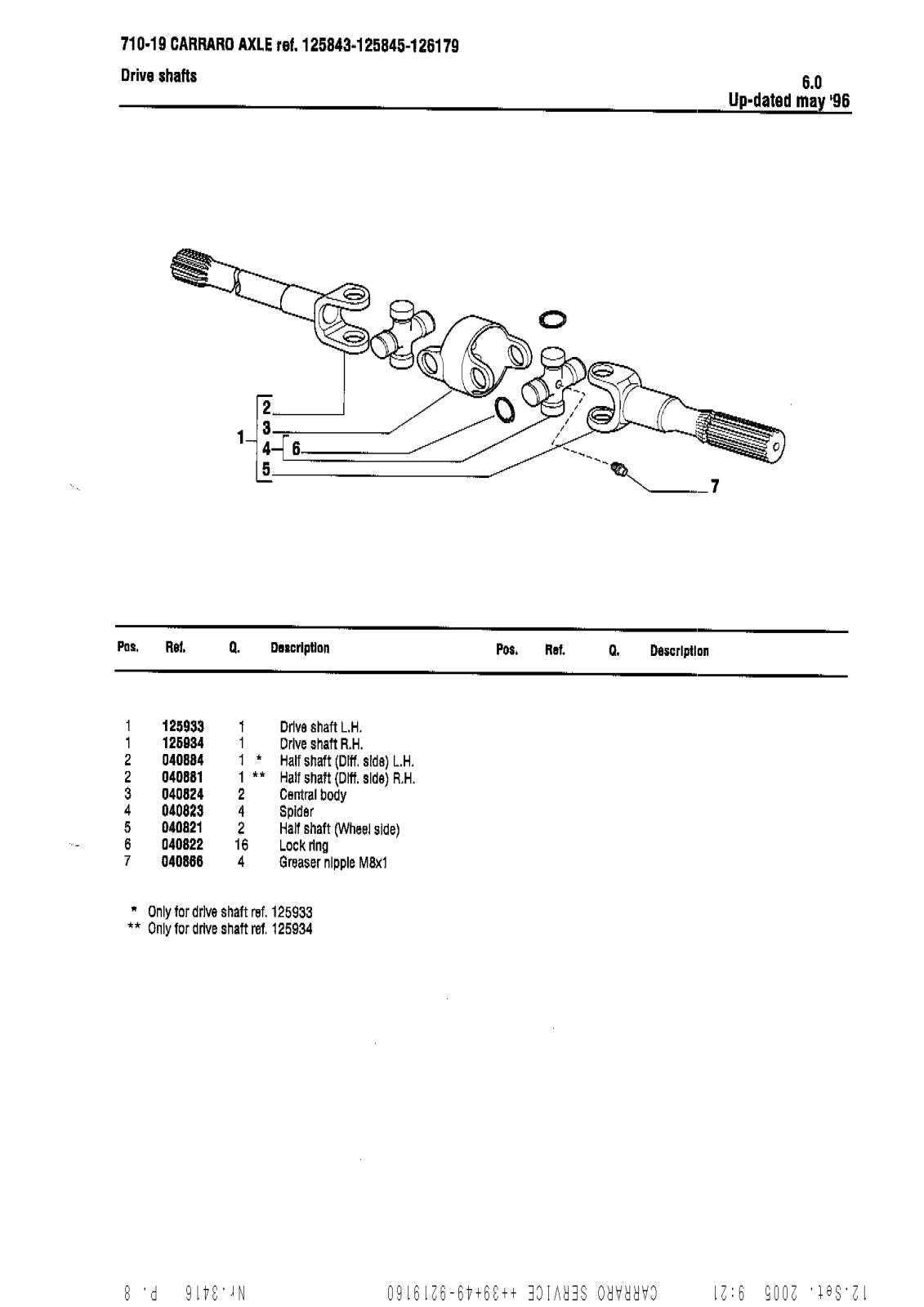Carraro 710-19 Axle Parts Catalog for Massey Ferguson (Ref. 125843, 125845, 126179) – sample page 3