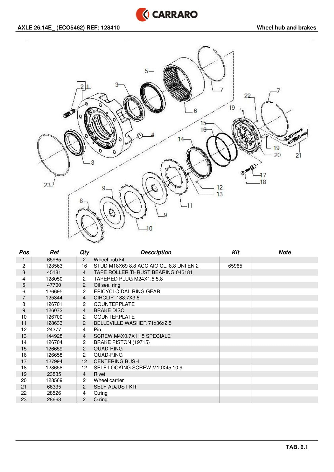 Carraro 26.14E Axle Parts Catalog (Ref. 128410) – sample page 3