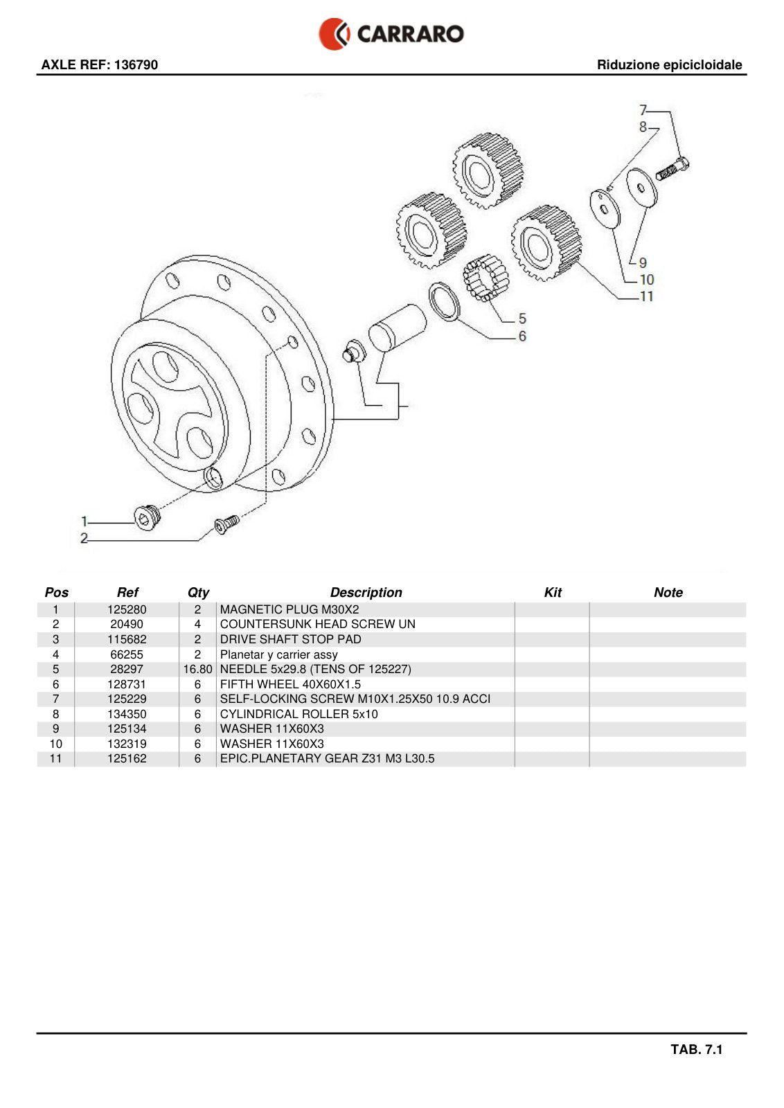 Carraro Axle Parts Catalog (Ref. 136790) – sample page 3