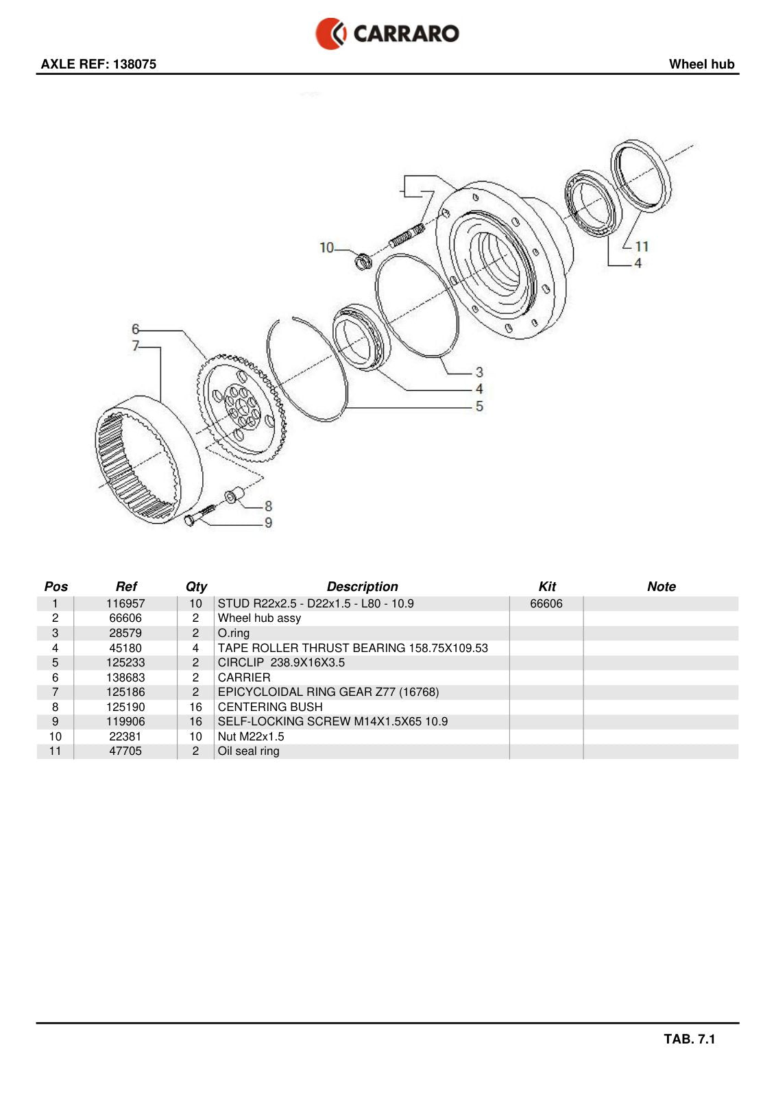 Carraro Axle Parts Catalog (Ref. 138075) – sample page 3