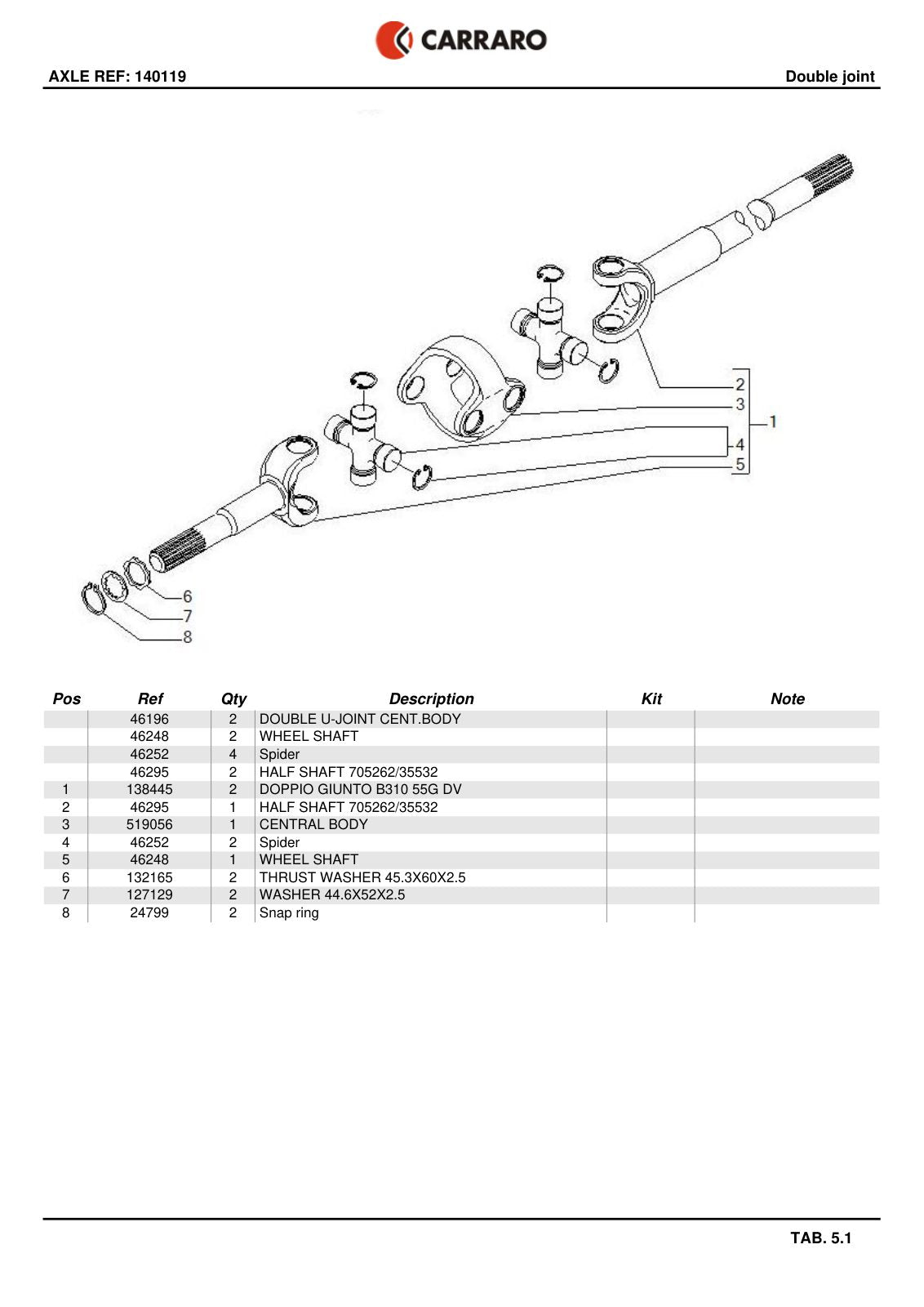 Carraro Axle Parts Catalog (Ref. 140119) – sample page 3