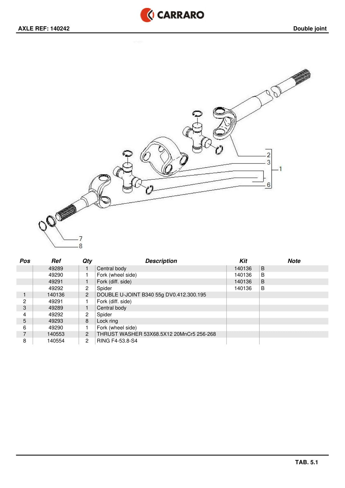 Carraro Axle Parts Catalog (Ref. 140242) – sample page 3