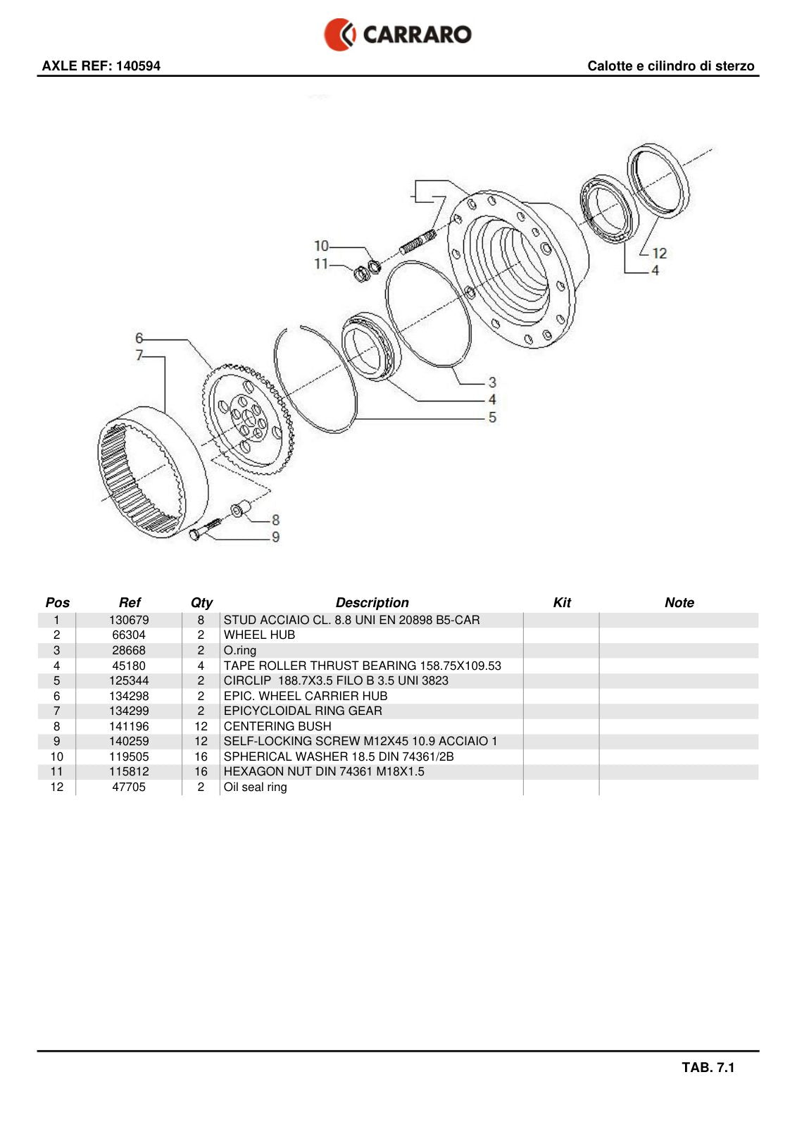 Carraro Axle Parts Catalog (Ref. 140594) – sample page 3