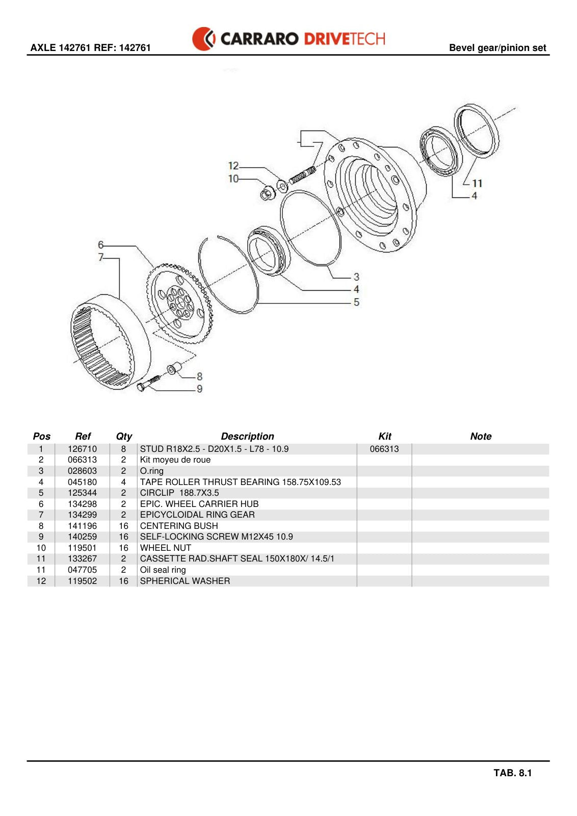 Carraro Axle Parts Catalog (Ref. 142761) – sample page 3