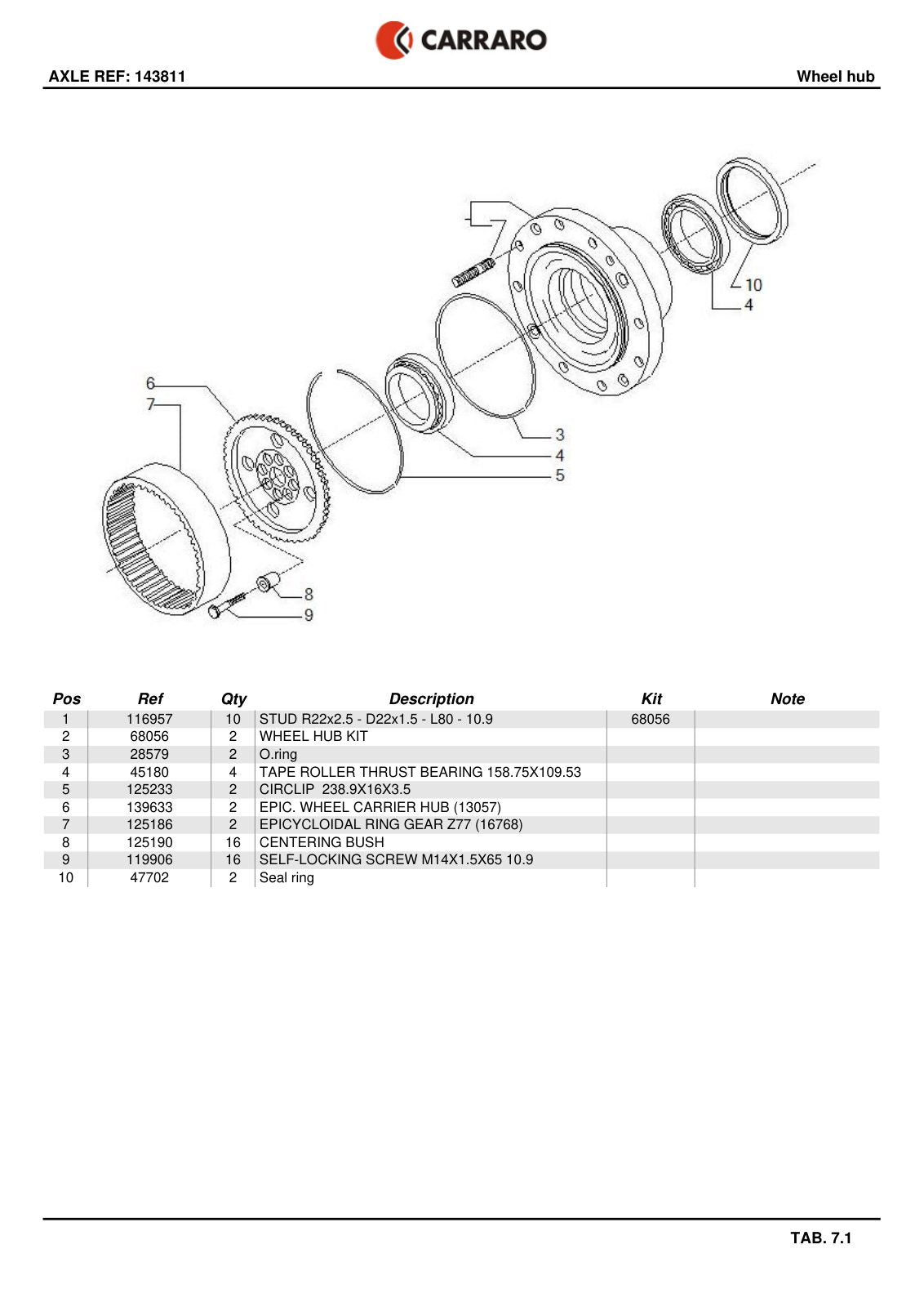 Carraro Axle Parts Catalog (Ref. 143811) – sample page 3