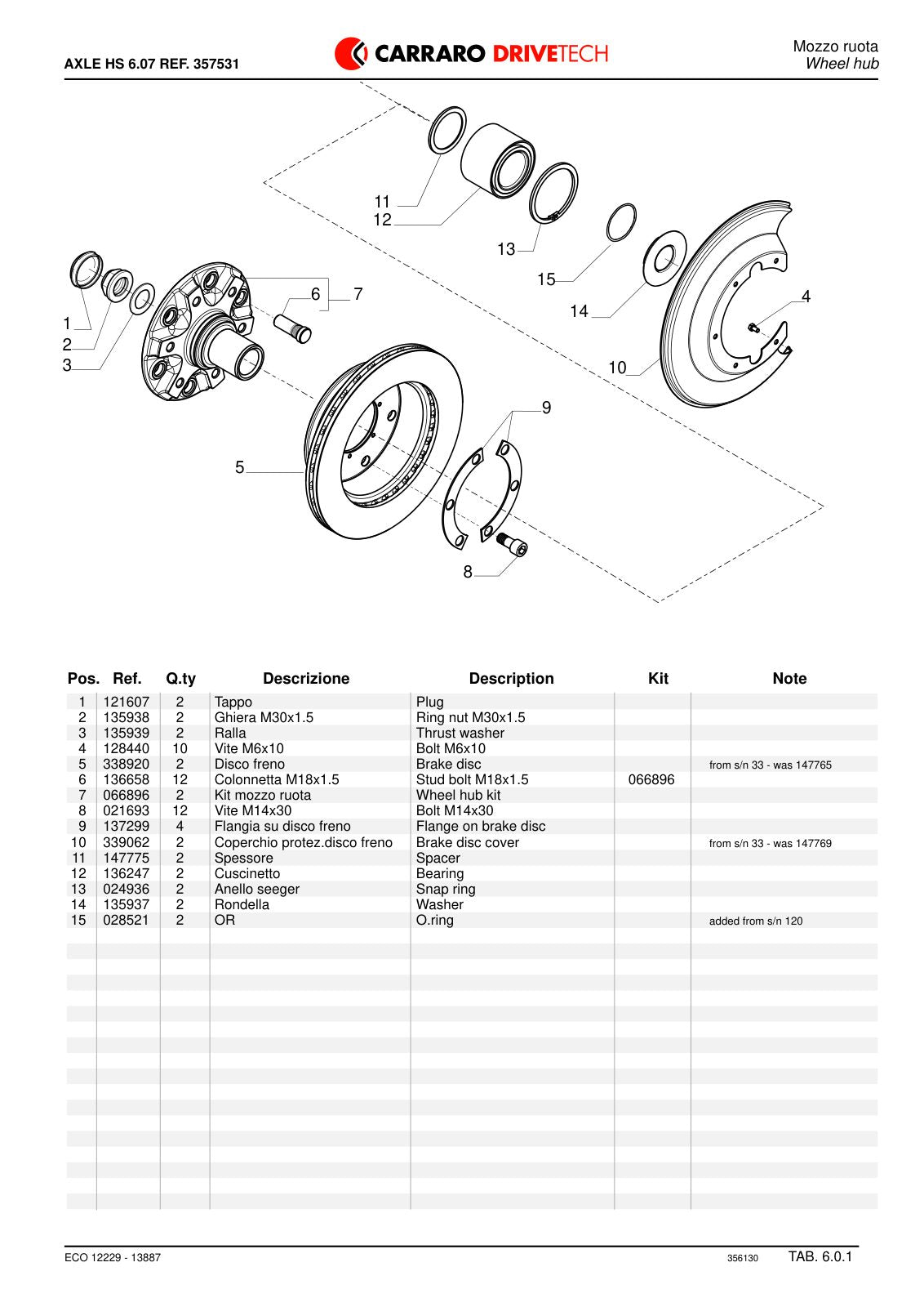 Carraro HS 6.07 Axle Parts Catalog (Ref. 357531) – sample page 3