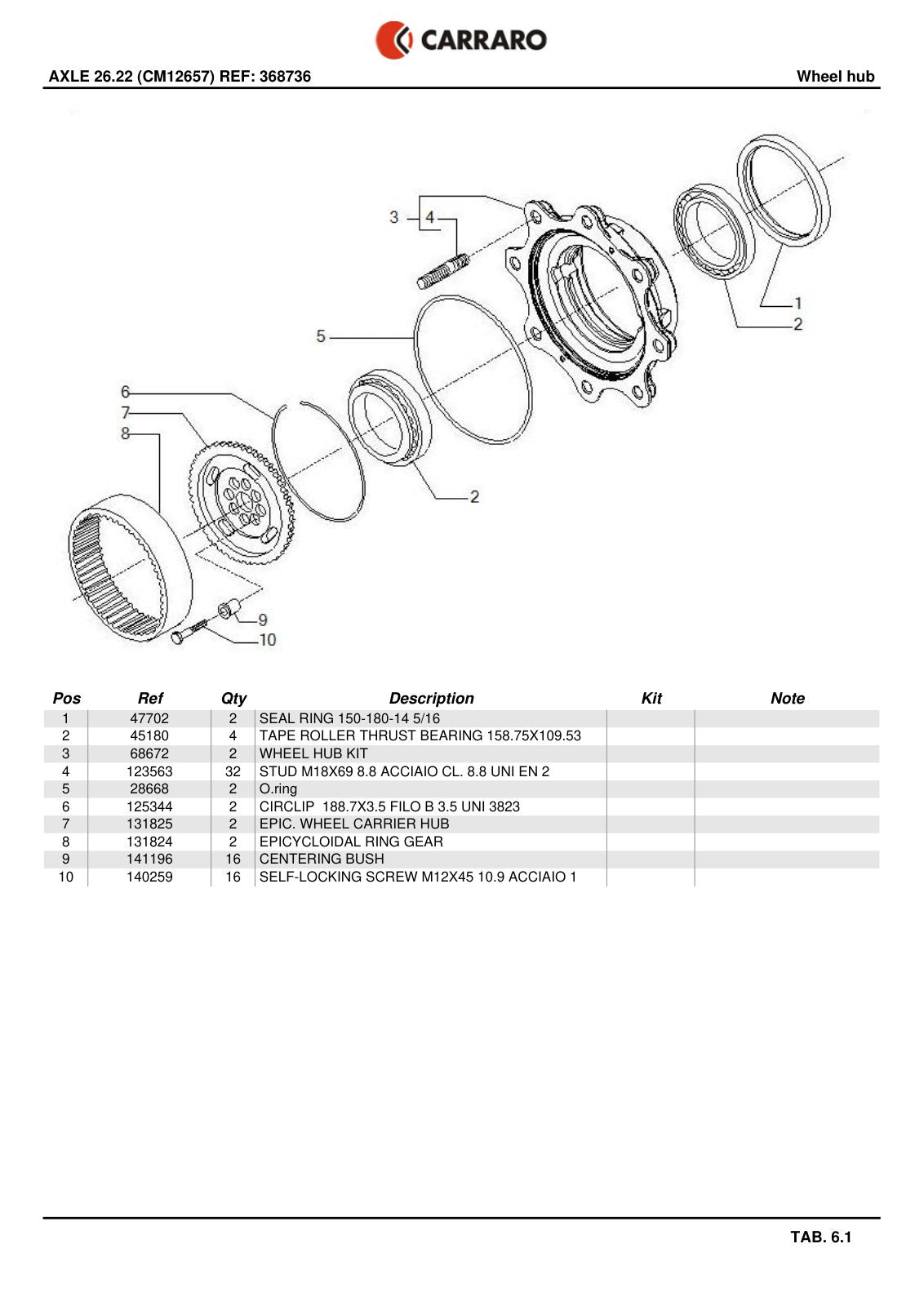 Carraro 26.22 Axle Parts Catalog (Ref. 368736) – sample page 3