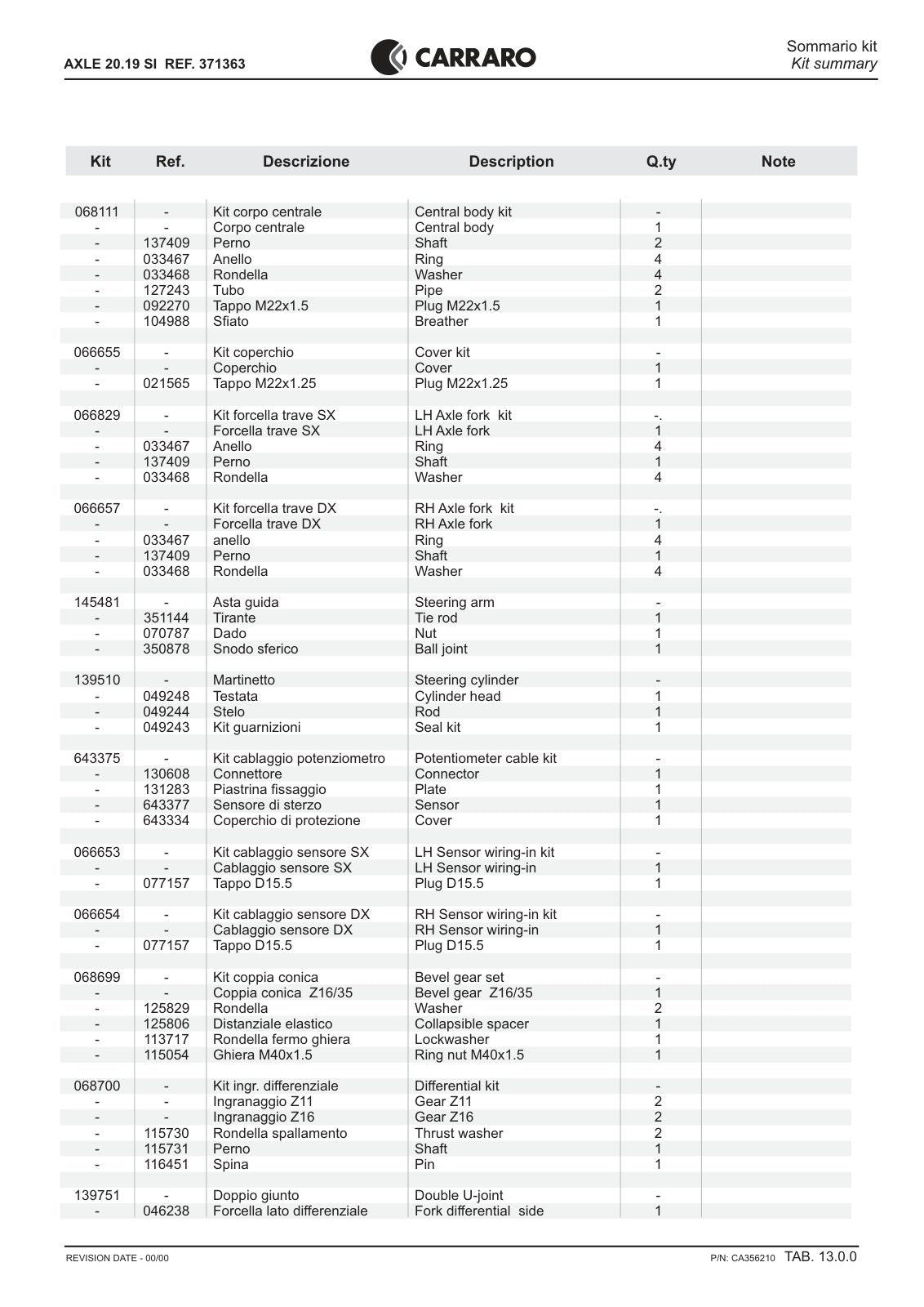 Carraro 20.19 Axle Parts Catalog (Ref. 371363) – sample page 3