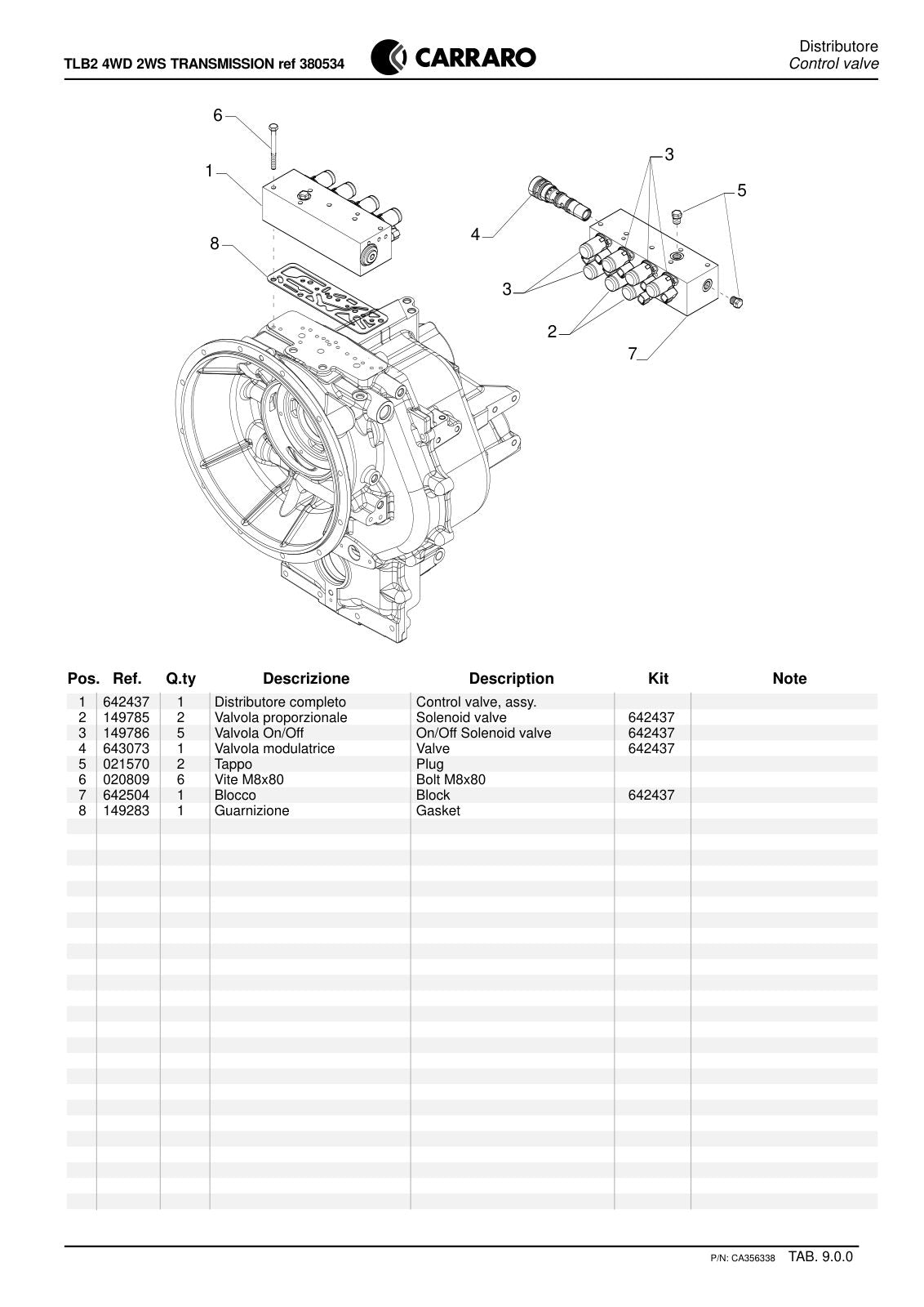 Carraro TLB2 Transmission Parts Catalog (Ref. 380534) – sample page 3