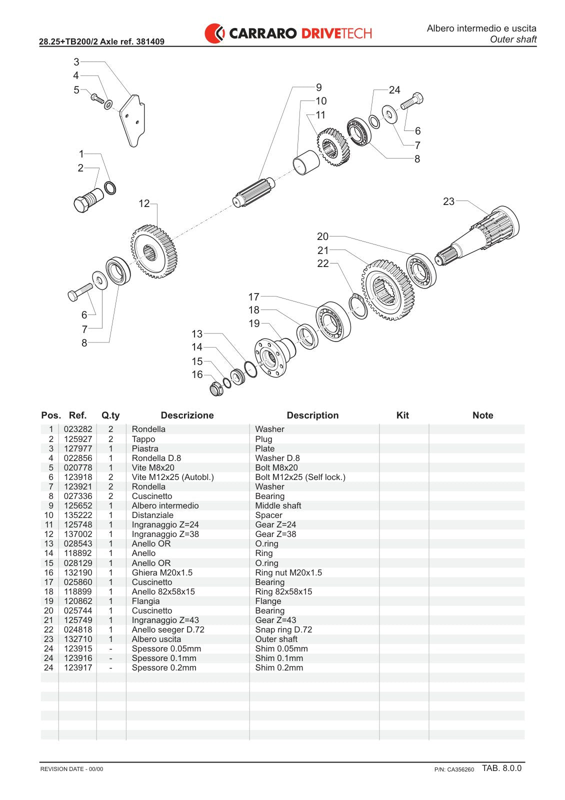 Carraro Transmission Parts Catalog (Ref. 642872, 381409) – sample page 2