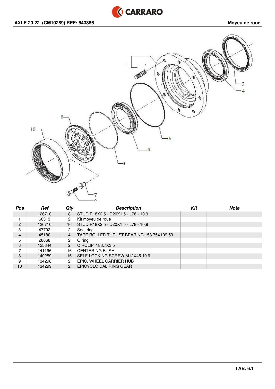 Carraro 20.22 Axle Parts Catalog (Ref. 643886) – sample page 3