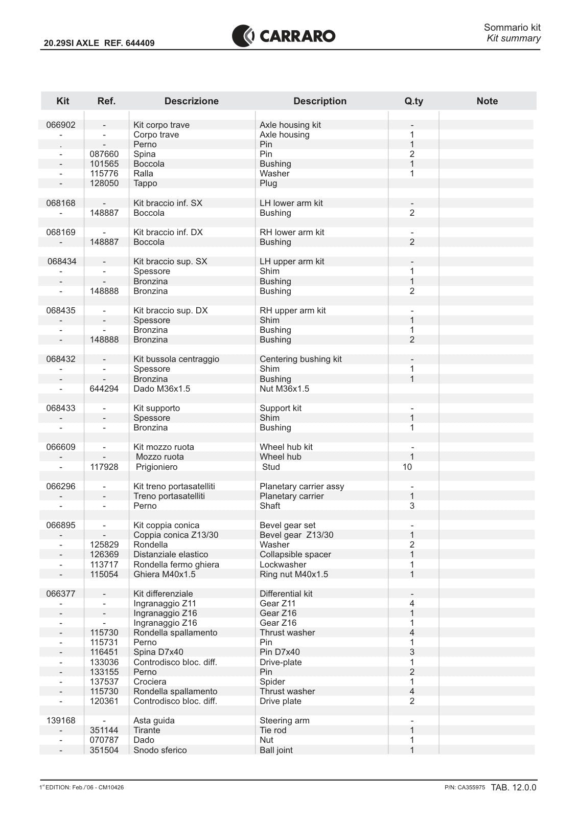 Carraro 20.29SI Axle Parts Catalog (Ref. 644409) – sample page 3