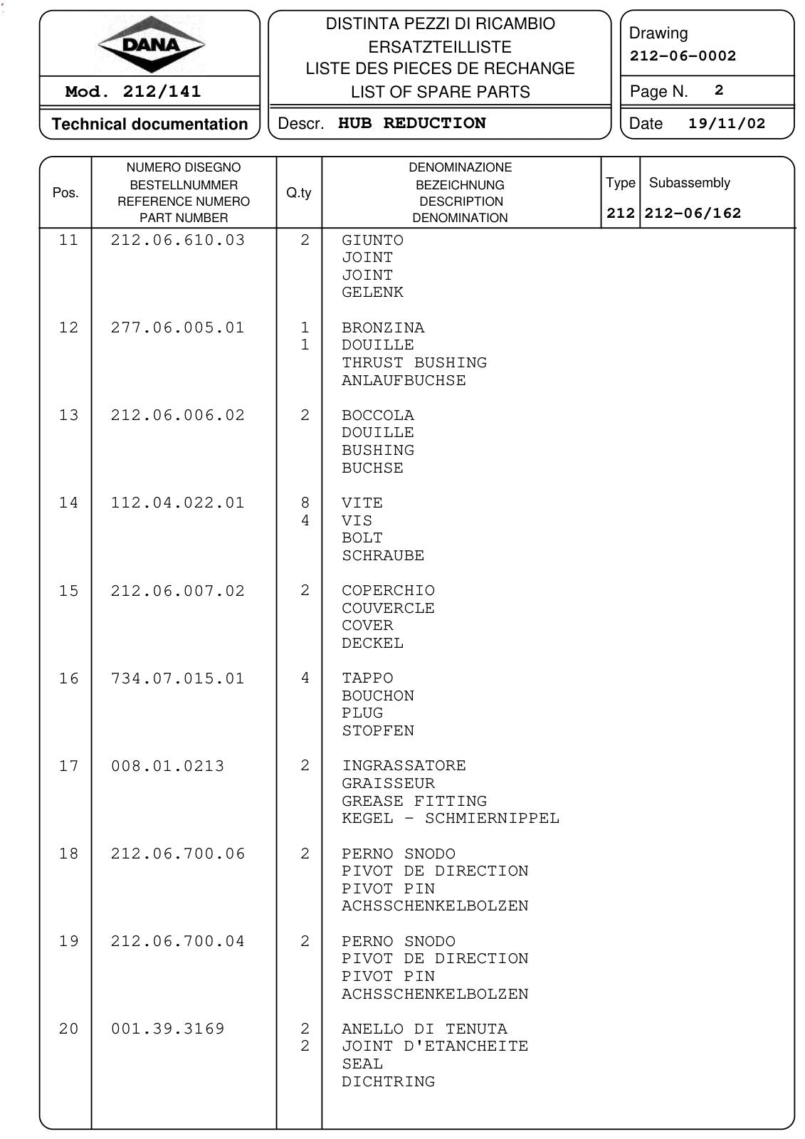 Dana Spicer 212/141 Steering Axle Parts Catalog for Terex 3513 - 3513 G Telehandler – sample page 3