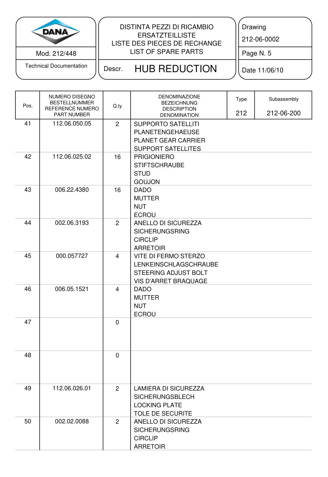 Dana Spicer 212/448 Steering Axle Parts Catalog for CNH Telehandler – sample page 3