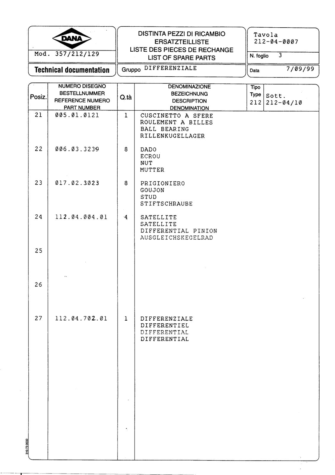 Dana Spicer 357/212/129 Steering Axle with Drop Box Parts Catalog for Manitou MRT 14.32 Telehandler – sample page 3