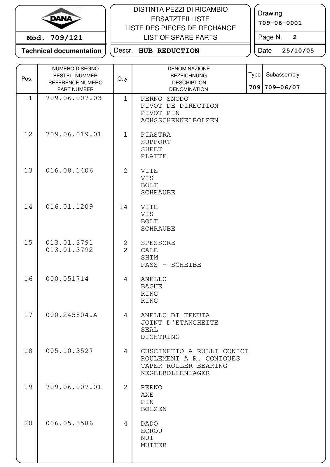 Dana Spicer 709/121 Front Axle Parts Catalog for Fendt Orchard Tractor – sample page 3