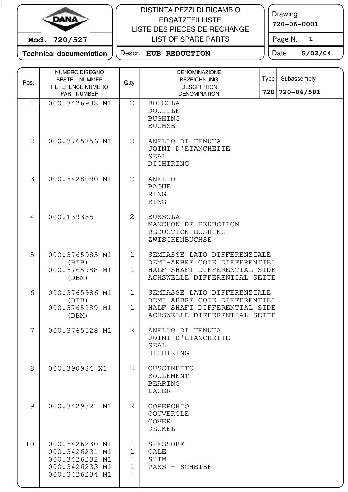 Dana Spicer 720/527 Front Axle Parts Catalog for Massey Ferguson Tractor – sample page 3